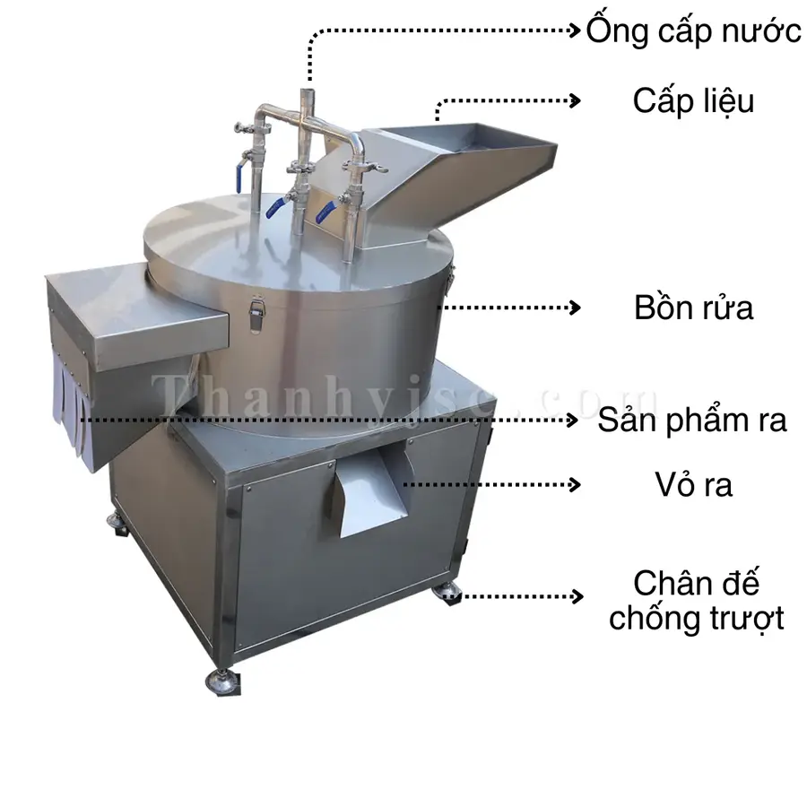 Máy Gọt Vỏ Khoai Tây Công Nghiệp