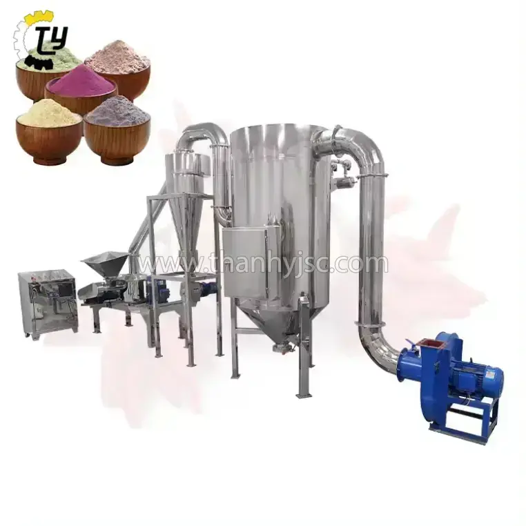 Máy Nghiền Siêu Mịn WFJ-18