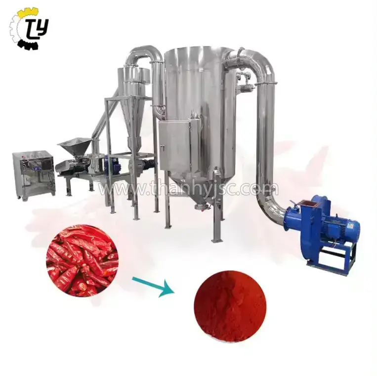 Máy Nghiền Siêu Mịn WFJ-15