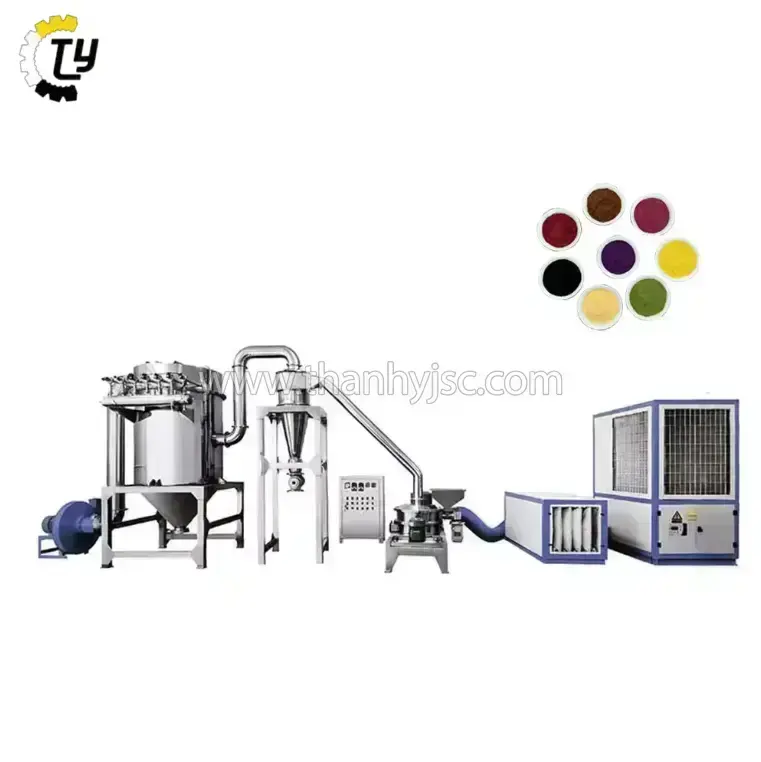 Máy Nghiền Siêu Mịn WFJ-36