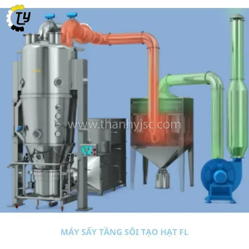 Máy Sấy Tầng Sôi Tạo Hạt FL-15