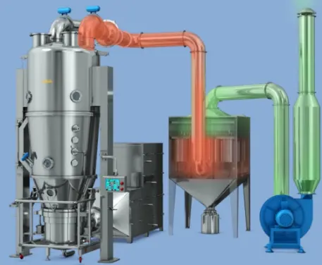 Máy Sấy Tầng Sôi FG-120
