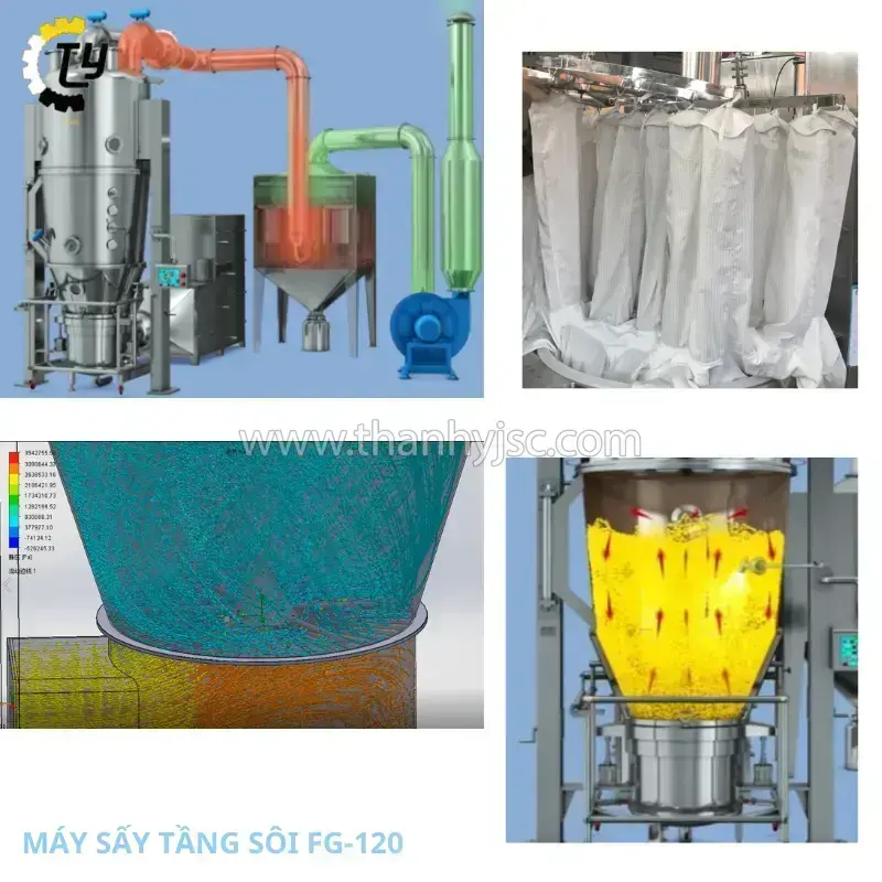 Máy Sấy Tầng Sôi FG-120