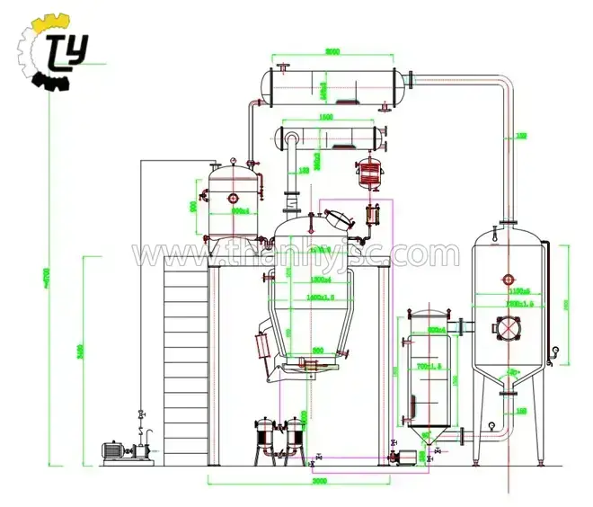 Hệ Thống Chiết Xuất Cafe 2000L