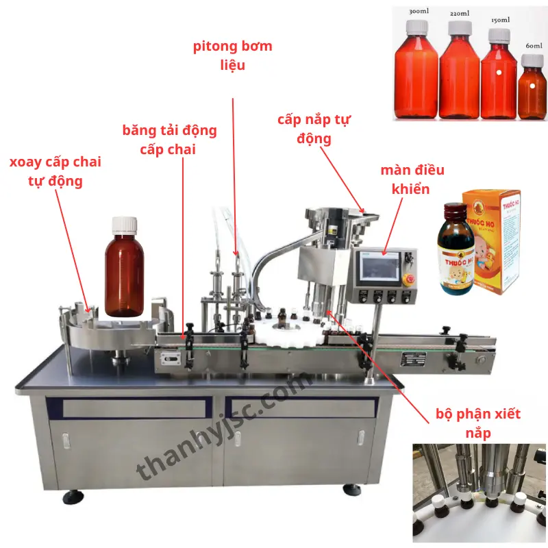 Máy Chiết Rót Tự Động 2 Vòi 2000 Chai/Giờ - TY-CR2000